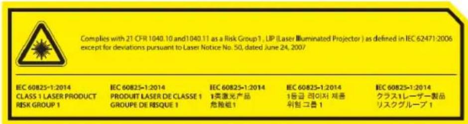 DELL S718QL Advanced - WARNING: Laser Safety Notice - 1