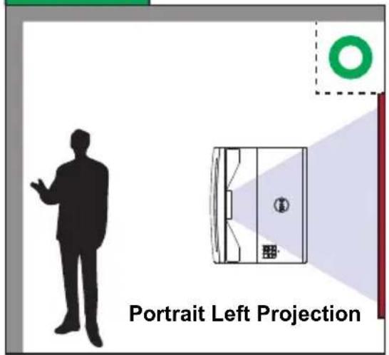 DELL S718QL Advanced - Adjusting Projector Position - 5