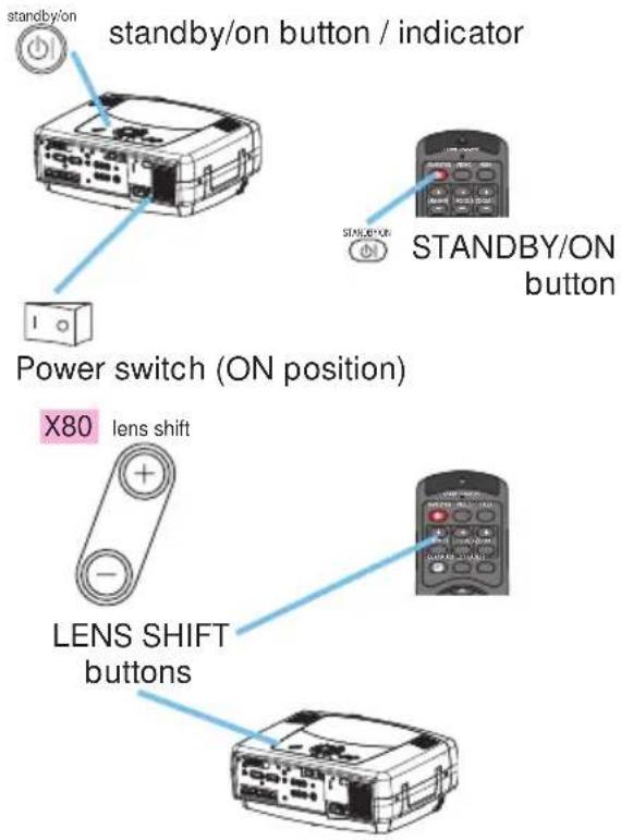 3M X80 - Turning Off The Power - 1
