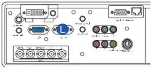 3M X80 - Connecting to a monitor - 6