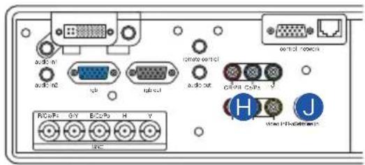 3M X80 - Examples of connection with a VCR/DVD Player - 4