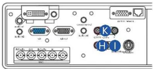 3M X80 - Examples of connection with a VCR/DVD Player - 8