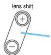 3M X80 - Using The Lens Shift Buttons (X80 only) - 1