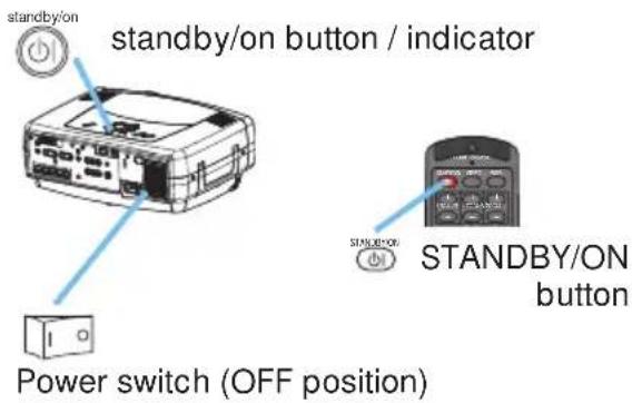 3M X80 - Turning Off The Power - 2