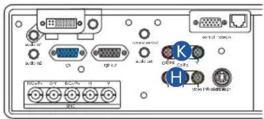3M X80 - Examples of connection with a VCR/DVD Player - 6