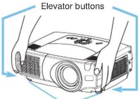 3M X80 - Adjusting The Projector's Elevator - 3
