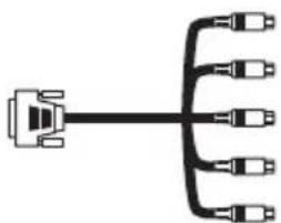 3M X80 - ■ If using a BNC input - 3