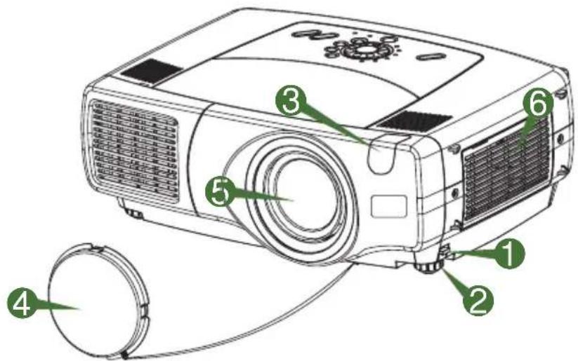 3M X80 - Projector - 1
