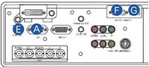 3M X80 - Computer Projector - 13
