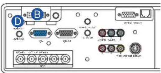 3M X80 - ■ If using a M1-D input (to mouse control) - 5