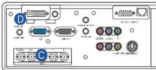 D audio in audio in2 I/O I/O out audio out C C B15 MRRC PR CoFe Y Indec INR sub-in control inccn