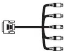 3M X70 - ■ If using a BNC input - 3