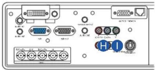 a.01 m a.02 m USB USB port a.03 m COS/OS CxPs H H H H H