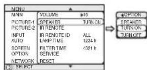 MENU MAIN VOLUME 15 PICTURE-1 SPEAKER TURNOCK PICTURE-2 IR REMOTE INPUT IR REMOTE ID ALL AUTO LAMP TIME 1234 h SCREEN FILTER TIME 4321 h OPTION SERVICE NETWORK RESET I: SELECT OPTION SPEAKER TURNOCK TURNOCK