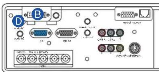 D B audio in audio in2 gb rgb out music control audio out CPU/PR CPUo video/PR subdIn