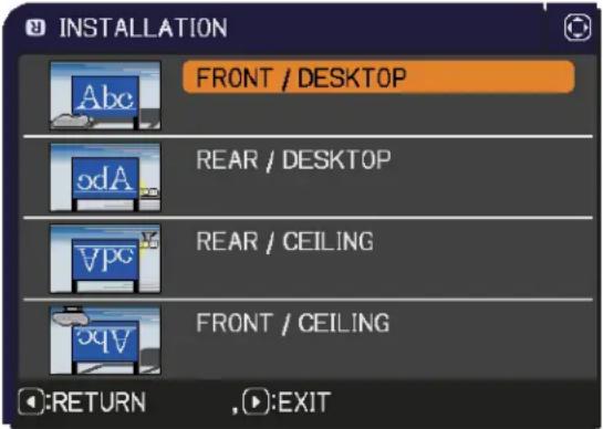 3M X46i - SETUP menu - 2