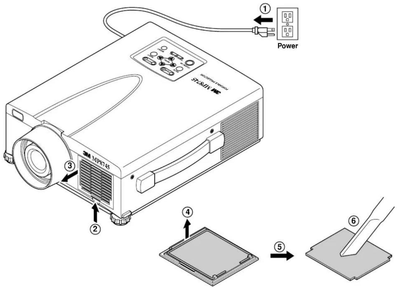 Power MP874S 3 2 4 5 6