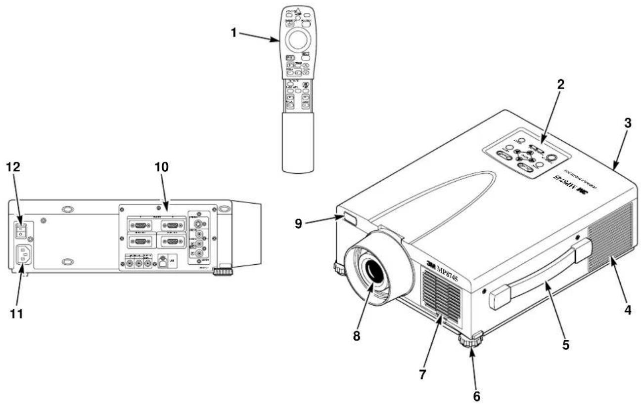 Technical diagram of a projector unit with labeled components including remote control, internal modules, and a projector module.