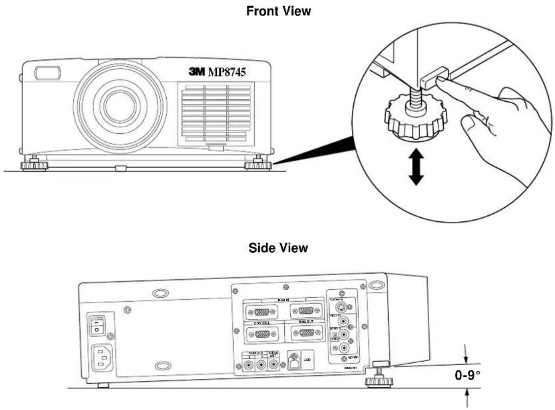Front View 3M MP8745 Side View 0-9°