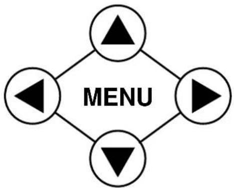 3M MP8745 - Menu Navigation - 1