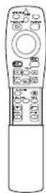3M MP8745 - Contents of Shipping Box - 2
