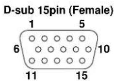 D-sub 15pin (Female) 1 5 6 10 11 15