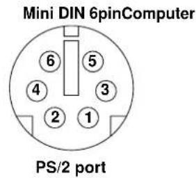 Mini DIN 6pinComputer 6 5 4 3 2 1 PS/2 port