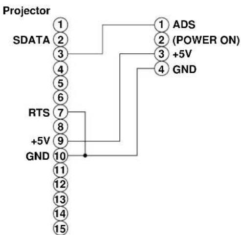 3M MP8745 - ADB mouse - 2