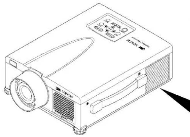 3M MP8745 - LOCATION OF PRODUCT SAFETY LABELS - 1