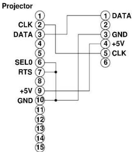 3M MP8745 - PS/2 mouse - 2