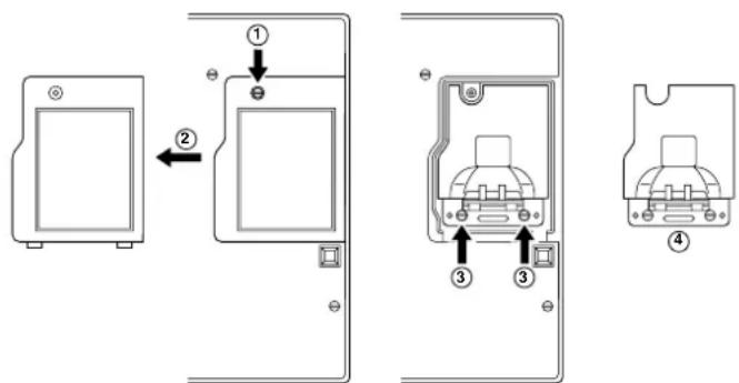 Diagram showing four steps of device mounting or installation, labeled ① to ④ with directional arrows and component illustrations.