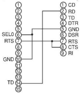 3M MP7650 - Serial Mouse - 2