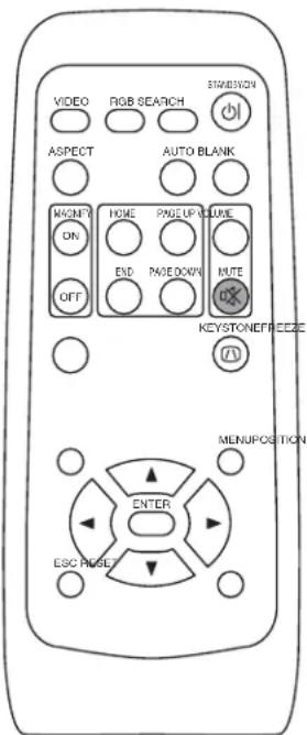 3M MP7650 - TEMPORARILY MUTING THE SOUND - 1