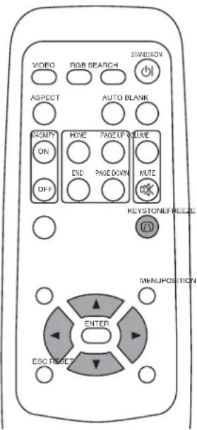 3M MP7650 - CORRECTING KEYSTONE DISTORTIONS - 1