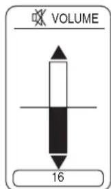 3M MP7650 - Press the MUTE button - 2