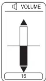 3M MP7650 - Press the VOLUME button - 2