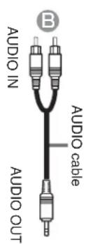 3M MP7650 - Connecting to a Computer - 2