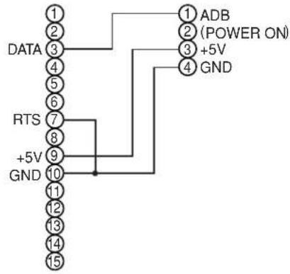 3M MP7650 - ADB Mouse - 2