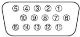 3M MP7650 - SIGNAL CONNECTOR PIN ASSIGNMENT - 1