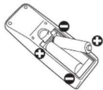 3M MP7650 - Insert the batteries into the remote control - 1