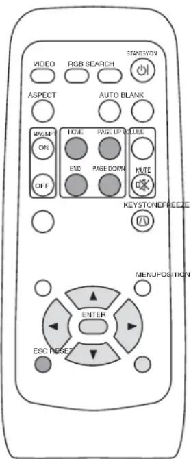 3M MP7650 - OPTION Menu - 3