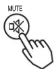 3M MP7650 - Press the MUTE button - 1