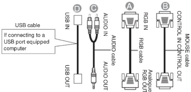 3M MP7650 - Connecting to a Computer - 6