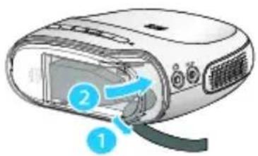 Diagram of a projector with labeled parts showing internal structure and cable connection
