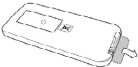 3M MP300 - Using the Remote Control - 1