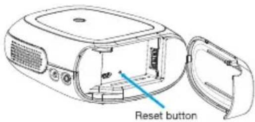 Reset button