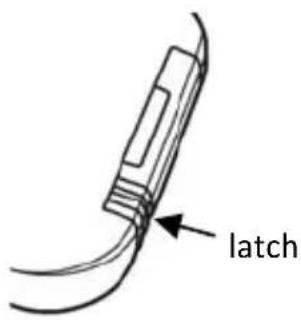 latch
