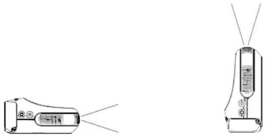3M MP300 - Placing the projector - 1