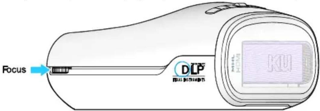Focus DLP MIHL HDMI KV