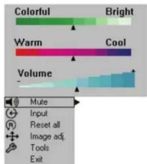 3M 9000PD - Mute Menu Function - 2